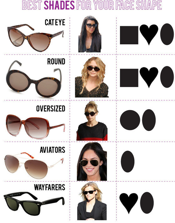 Figure out what glasses work best for your face shape.