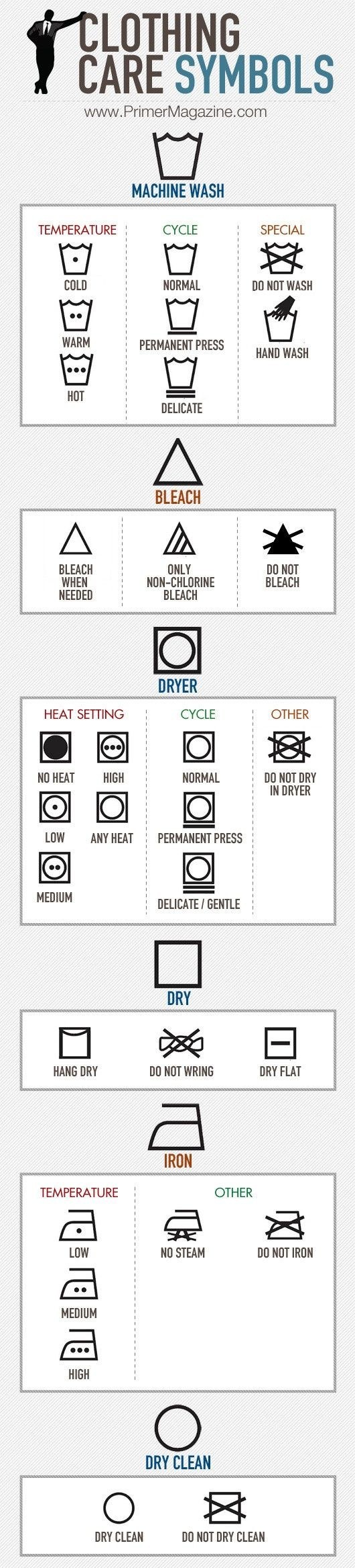 And finally, you're gonna wanna wash all your awesome swag (though you should definitely probably dry clean your suits and dress shirts). Here are what all those symbols on your clothes mean: