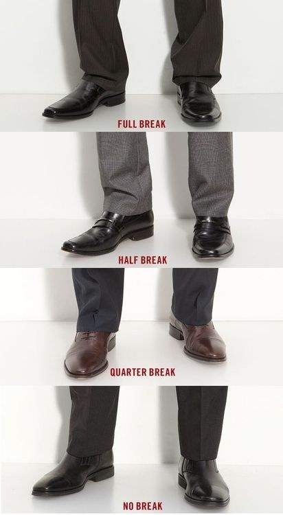 Here's a helpful guide to the difference between different pants lengths. Typically, you'll want something between a half and quarter break.