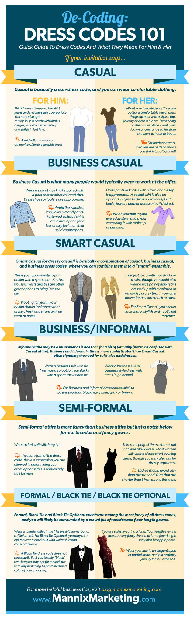 Figuring out the difference between business casual and smart casual and semi-formal can drive you batcrackers. This should help: